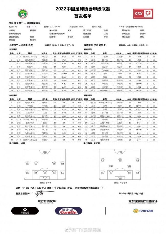 德甲球员身价降幅榜格雷茨卡28岁拜仁降2500万欧现4000万欧格纳布里28岁拜仁降2000万欧现4500万欧阿莱29岁多特降1700万欧现1800万欧希克27岁勒沃库森降1600万欧现2200万欧阿隆森23岁柏林联合降1600万欧现1400万欧雷纳21岁多特降1500万欧现2000万欧纳比-凯塔28岁不莱梅降1400万欧现600万欧聚勒28岁多特降1300万欧现2200万欧诺伊豪斯26岁门兴降1100万欧现900万欧弗兰德31岁柏林联合降1100万欧现500万欧奥克斯福德25岁奥格斯堡降1000万欧现200万欧萨马塞库27岁霍芬海姆降950万欧现250万欧劳姆25岁莱比锡降900万欧现1700万欧恩梅查25岁沃尔夫斯堡降900万欧现900万欧扎卡31岁勒沃库森降800万欧现2000万欧维尔纳27岁莱比锡降800万欧现1700万欧本塞拜尼28岁多特降800万欧现1200万欧穆勒34岁拜仁降800万欧现1000万欧布尔卡德特23岁美因茨降800万欧现700万欧博雷28岁不莱梅降800万欧现800万欧阿德耶米21岁多特降700万欧现2800万欧贝波29岁霍芬海姆降700万欧现400万欧阿诺德29岁沃尔夫斯堡降700万欧现1000万欧普莱亚30岁门兴降700万欧现800万欧诺伊尔37岁拜仁降700万欧现500万欧